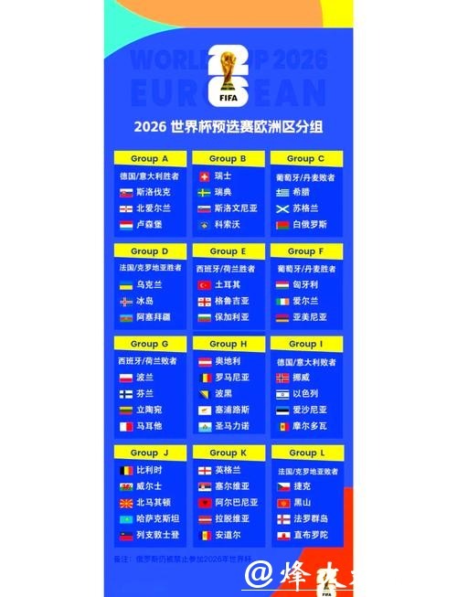 库迪咖啡正式成为2026世界杯官方授权零售商